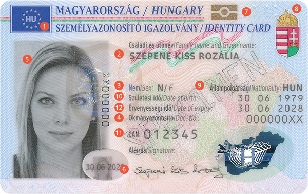 что такое Id Card